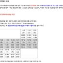 서울금성초등학교 이미지