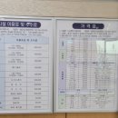 나눔병원장례식장주