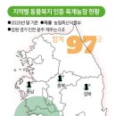 송정근 농장 한국일보