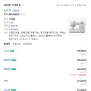 재봉틀 | 재봉 한 달 차, 결국 재봉틀 질렀다｜부라더 FS60X 내돈내산 후기