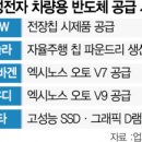 삼성리더십센터 이미지