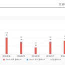 (주)이루향서원