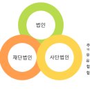 주식회사 리라로