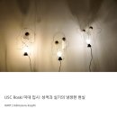 HART미술학원