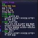 디이티