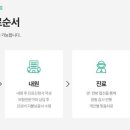 혜당한의원 이미지