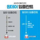 송도트리플치과의원 이미지