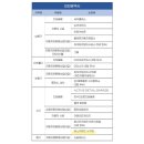 애니카랜드 서구점 이미지