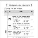 인천 부평구청 '통합사례관리 우수사례' 선정 심사표 이미지