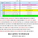 경희대 익스트림 태권도장 이미지