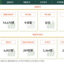 카페삼겹살