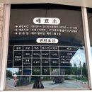 고창고인돌박물관 | 전라도 고창) 고인돌 박물관 (입장료/고창상품권/모로모로열차/기념품)