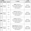 송린이음터 4층 이미지