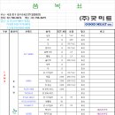 (주)굿미트