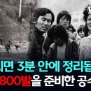 투입되면 3분 안에 정리됩니다 실탄 4,800발을 준비한 공수부대 이미지