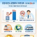 문경시보건소 경북매일