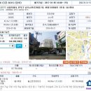 남부순환로248길 이미지