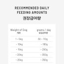 마이펫푸드 이미지