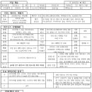 다윈커머스 이미지