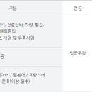 현대종합상사 이미지