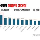 아담s꼬마김밥
