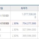 신흥보건진료소 이미지