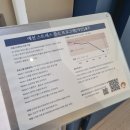 예선정신건강의학과의원 이미지