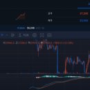 사시오클릭