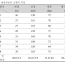 이덕우복싱클럽 이미지