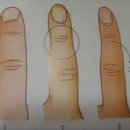 손가락 운동의 효과 이미지