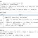 솔샘중학교 이미지