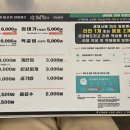 네이처컬렉션김해 - 김해시 가락로 260 | 네이처컬렉션김해