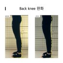메디앤컬필라테스반여