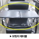 길동사