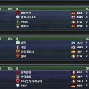 WORLD conquest 시즌 4 [5] - 귀화선수들의 대활약! 이미지