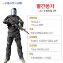 땅콩 게임장 이미지