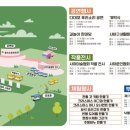 사하예술제 이미지