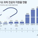 한국흉부외과의원 이미지