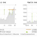 신영통신 이미지