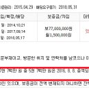 광평로34길 이미지