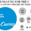 블루헬스클럽 이미지