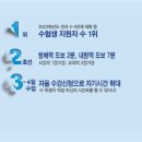 아이플레이뮤직 이미지