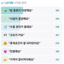 그랜드 24시 찜질방 이미지