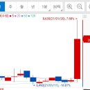 아진컴퍼니