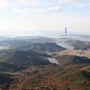 송지면사무소 이미지