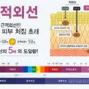 봄봄안경 이미지