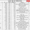 그린에코바이오(주) 이미지