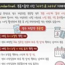 피임약 복용법 경구 피임약 종류 머시론 센스데이 쎄스콘 이미지