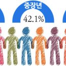 재송1동-34 이미지