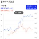 본촌 이미지